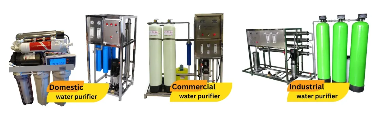H-TECH ro water purifiers in Kenya: real product photos